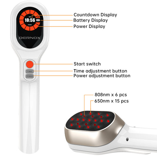 VALKUNDA™ – Professional Cold Laser Therapy Device